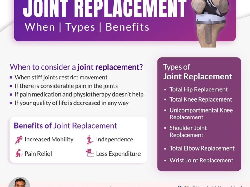 joint-replacement