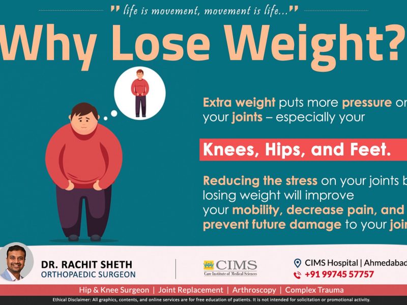 Extra weight puts more pressure on your #joints