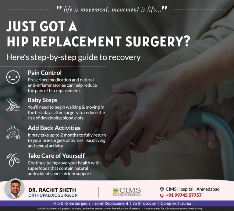 Recovery from hip replacement surgery Dr. Rachit Sheth