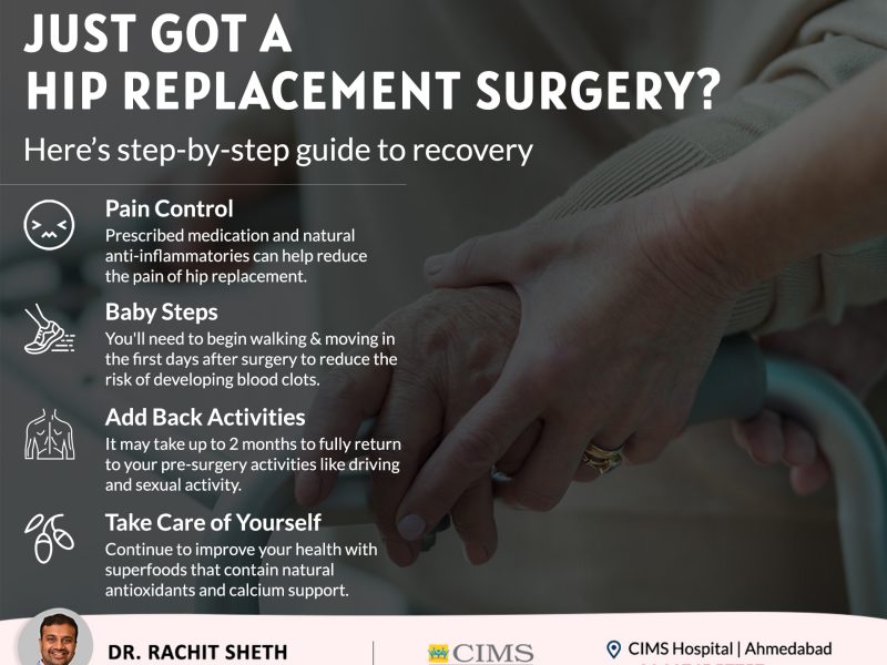 Recovery from hip replacement surgery